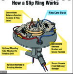 2022-03-02 13_16_18-slip ring - Google Search.png