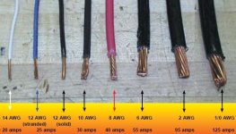 Wire gauges comparison amps.jpg