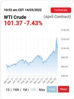 Crude today.JPG