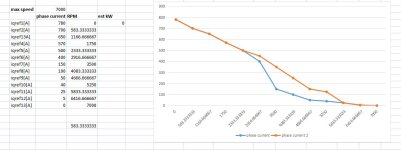 phase current.JPG