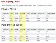 Cycle9-wiring-chart.jpg