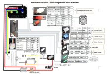 fardriver-controller-wiring-with-headlight.jpg