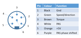 Pinout%20BAFANG%20BB-Torque-Sensor.PNG-1[1].png