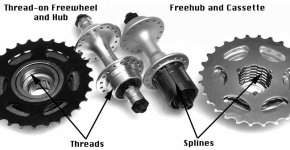 freewheel-vs-k7[1].jpg