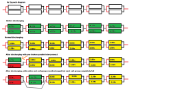 parallel interconnect failure diagram1.png