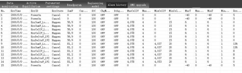 alarm history switch off when cold.jpg