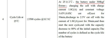 compress-LiFePO4-battery-cell-with-fixture-in-specification[1].jpg