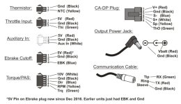 CA3_Pinouts_2017[1].jpg