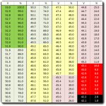 48 Volt Nominal Voltage Chart for Ebike Batteries.jpg