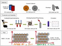 lithium cells compare 1865 217.jpg