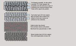 Voltron cylindrical pack layout and busbars.jpg