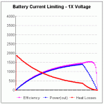 battery current limiting - 1x voltage.gif