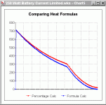 compare formulas.gif