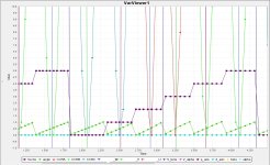 FOC SWPWM theta and sector.jpg FOC SWPWM theta and sector.jpg