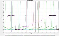 FOC SWPWM theta and sector.jpg