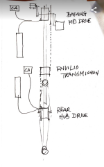 mid drive and hub motor schematic.png