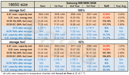 30Q6_HP_calendar_ageing@table.PNG 30Q6_HP_calendar_ageing@table.PNG