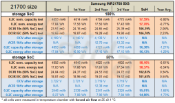 50G_HE_calendar_ageing@table.PNG 50G_HE_calendar_ageing@table.PNG