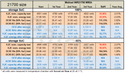 M50A_HE_calendar_ageing@table.PNG M50A_HE_calendar_ageing@table.PNG