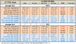 M50L_HE_calendar_ageing@table.PNG M50L_HE_calendar_ageing@table.PNG