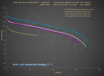 10C_discharge_FC@voltage_drop_new.png