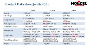 p60b high.jpg