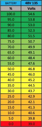48v charging table.jpg