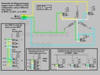 00 - WIRING DELTA-WYE.jpg