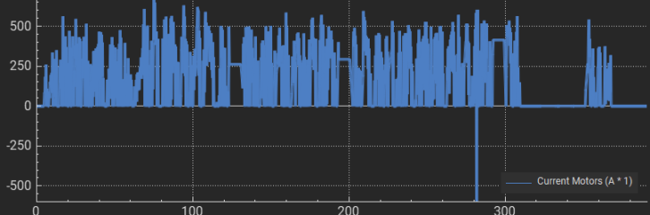 motor.PNG