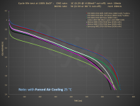 5C_discharge_FC@voltage_drop_new.png