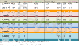 HP_21700_4000+mAh_test@table.png