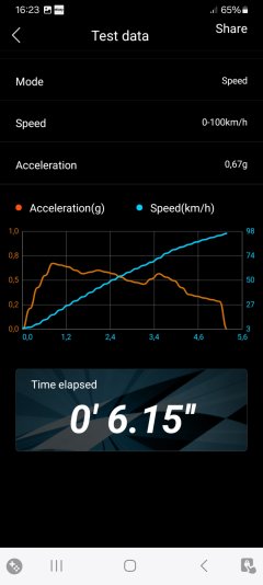 Screenshot_20240730_162315_GNSS PA.jpg Screenshot_20240730_162315_GNSS PA.jpg