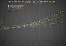 5C_21700_4000+mAh_test@DCIR10s.png