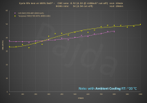 5C_21700_4000mAh_test@deltaT.PNG
