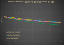5C_21700_4000mAh_test@energy.PNG