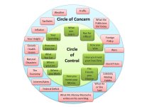 control+concern.jpg