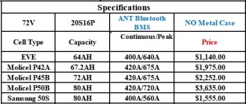 AmorgeQ cell prices 20S16P.jpg