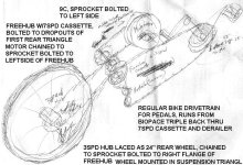 drivetrain1a.JPG