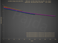 PB0B_VCR_test@capacity_2000cyc.PNG PB0B_VCR_test@capacity_2000cyc.PNG