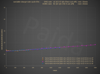 PB0B_VCR_test@DCIR10s_2000cyc.PNG PB0B_VCR_test@DCIR10s_2000cyc.PNG