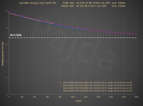 PB0B_VCR_test@nom_capacity_2000cyc.PNG PB0B_VCR_test@nom_capacity_2000cyc.PNG