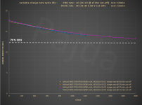 PB0B_VCR_test@nom_energy_2000cyc.PNG PB0B_VCR_test@nom_energy_2000cyc.PNG