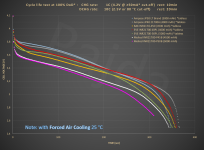 10C_voltage_drop_FC.PNG 10C_voltage_drop_FC.PNG