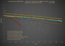 20A_cycle_life_test@energy.PNG 20A_cycle_life_test@energy.PNG