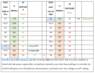 CRS10F.350.FC LOW VOLT test.png