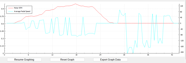 pas-not-working.png pas-not-working.png