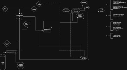 Ride1Up Diagram.drawio.png Ride1Up Diagram.drawio.png