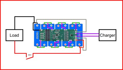 4P7S Layout.jpg