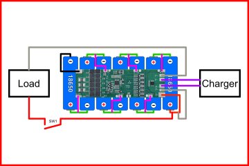 4P7S Layout_V2.jpg
