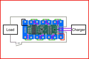 4P7S Layout_V3.jpg
